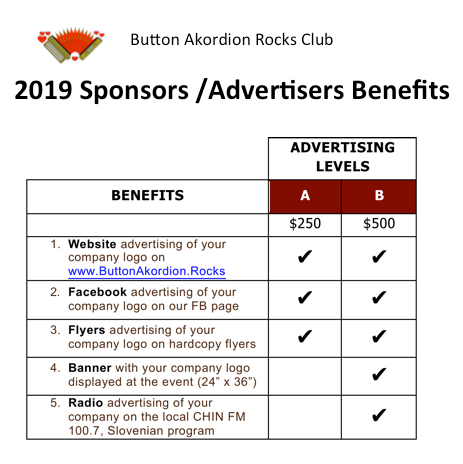 2019 Sponsors Advertisers Benefits Chart1